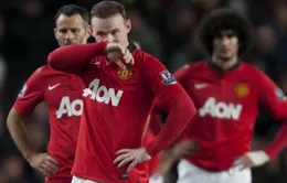 Man Utd 0-1 Everton: Oviedo khiến Old Trafford câm lặng (VIDEO)